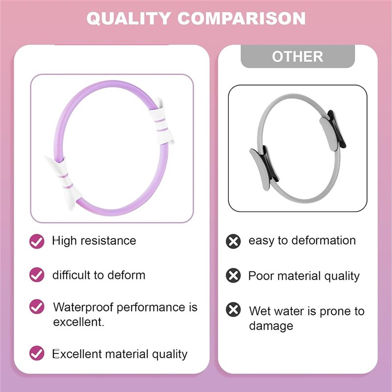 Pilates Ring Magic - Kit d'anneaux de Pilates de qualité